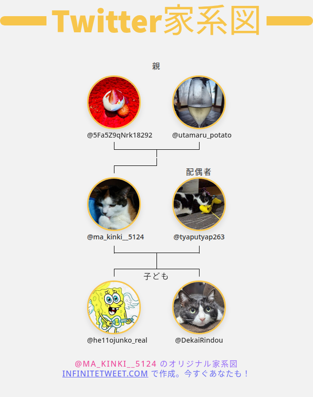 これ、みただけでポストされちゃうんだ！！ ごめんなさい😭 嫌だったら