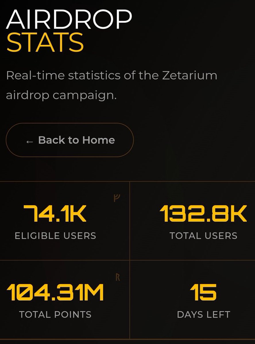 TimXchange's tweet photo. 🔥 Crazy how quick it flew — only 15 days left of the @Zetarium_ testnet phase. All the tasks, points, and late‑night grinding... let’s see if it pays off. 

If $ZET delivers, it could be a solid win.

 Happy new month, #Zetarium_ crew! 🤞 https://t.co/SncN69PtFu