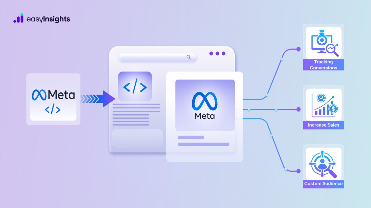 smrashed031's tweet image. New store but no sales data? 😬
Let me fix your tracking so you know who’s buying, what converts &amp;amp; which ads work.
Perfect for new eCommerce brands 👇

👉 tinyurl.com/ywx6s5xb

#EcommerceOwner #ShopifyNewbie #AdsManager #PixelSetup #SmallBusiness