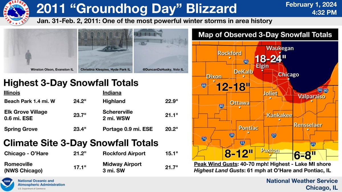 NWS Chicago tweet media