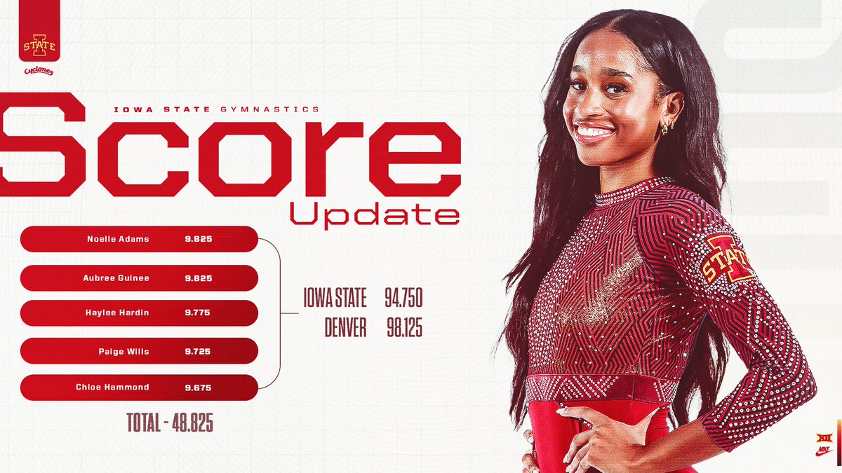 Iowa State Gymnastics tweet media