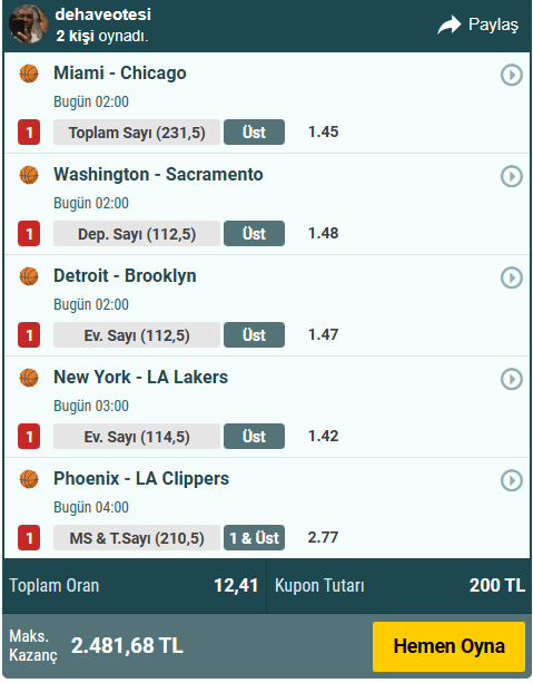 dehapress's tweet image. Bu gece NBA bedava para dağıtıyor. 
 
Güven Oranı : %80
