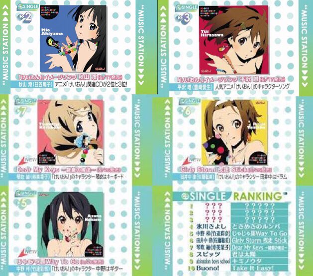 約15年前にMステのランキングを荒らしてたけいおん!ってマジで凄かったんだなって