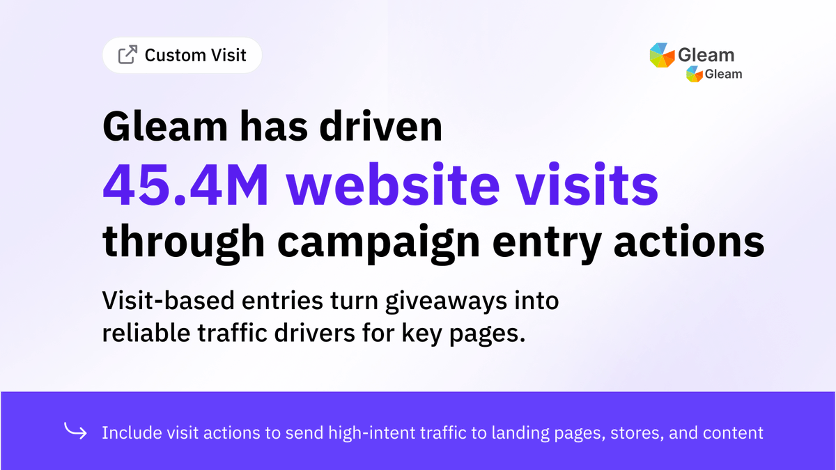 gleamapp's tweet image. Real question.

If you ran a giveaway today, which page would you send traffic to?

Product?
Landing page?
Content?

Entries are nice.
Visits show intent.

ref.gg/ici 

#marketing #websitetraffic