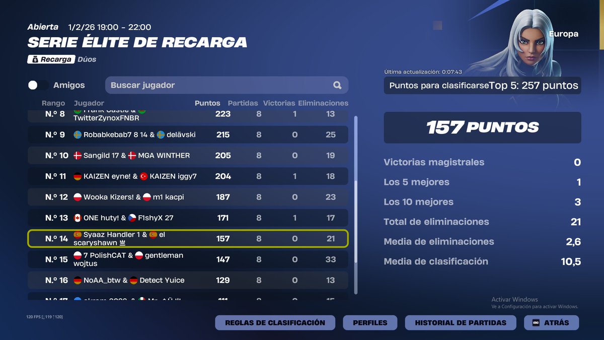 TOP 14  Elite Recarga (400€) hoy las cosas no han salido como esperabamos pero a segui....