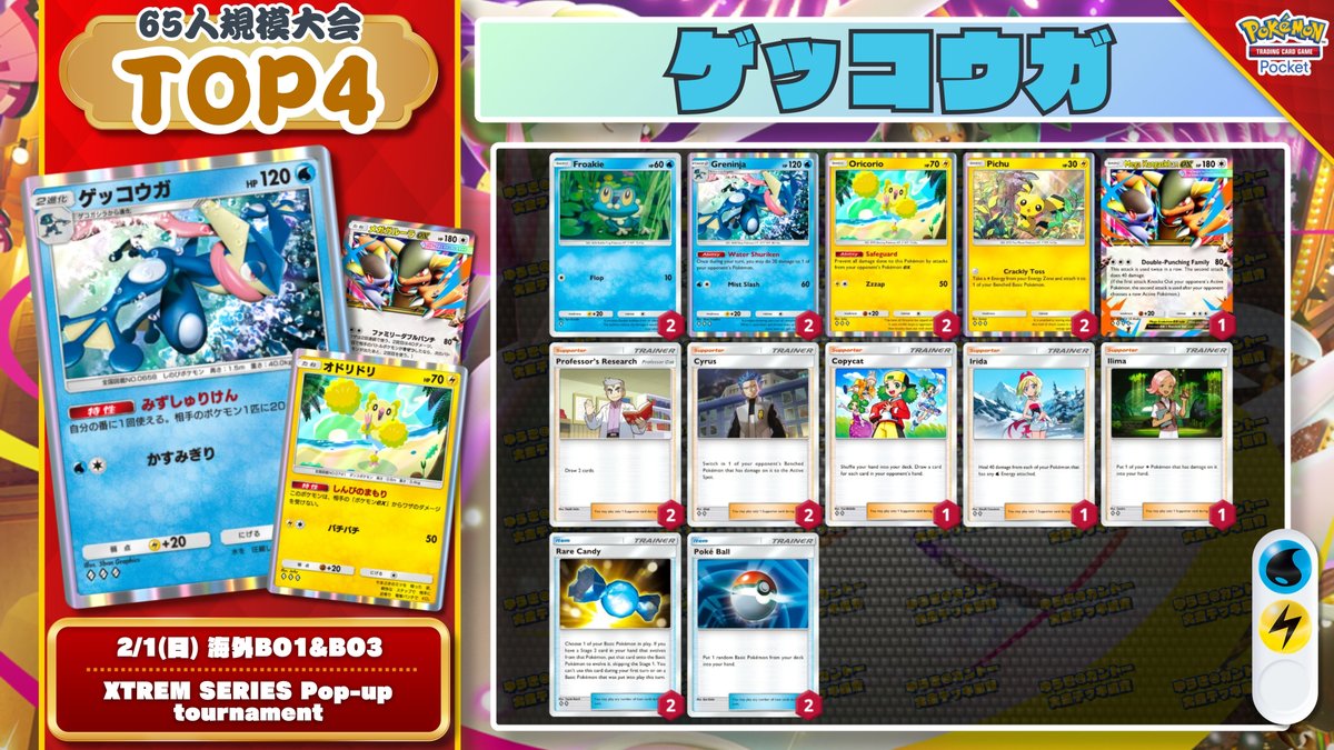 🌏 ポケポケ 大会結果｜2/1(日) 🌏 65人参加の大会で『ガルーラ鳥ゲコ