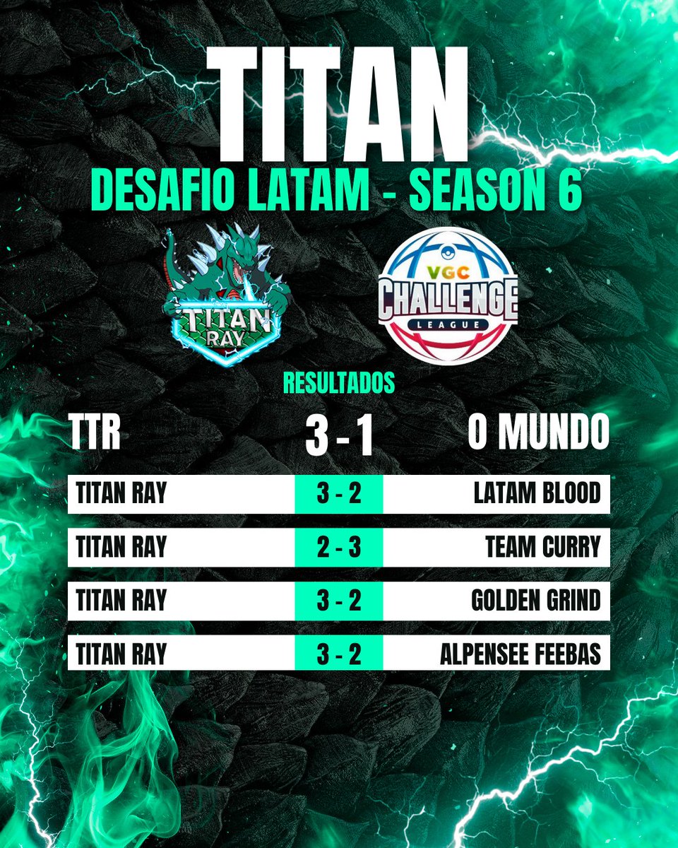Titan Ray VGC tweet media