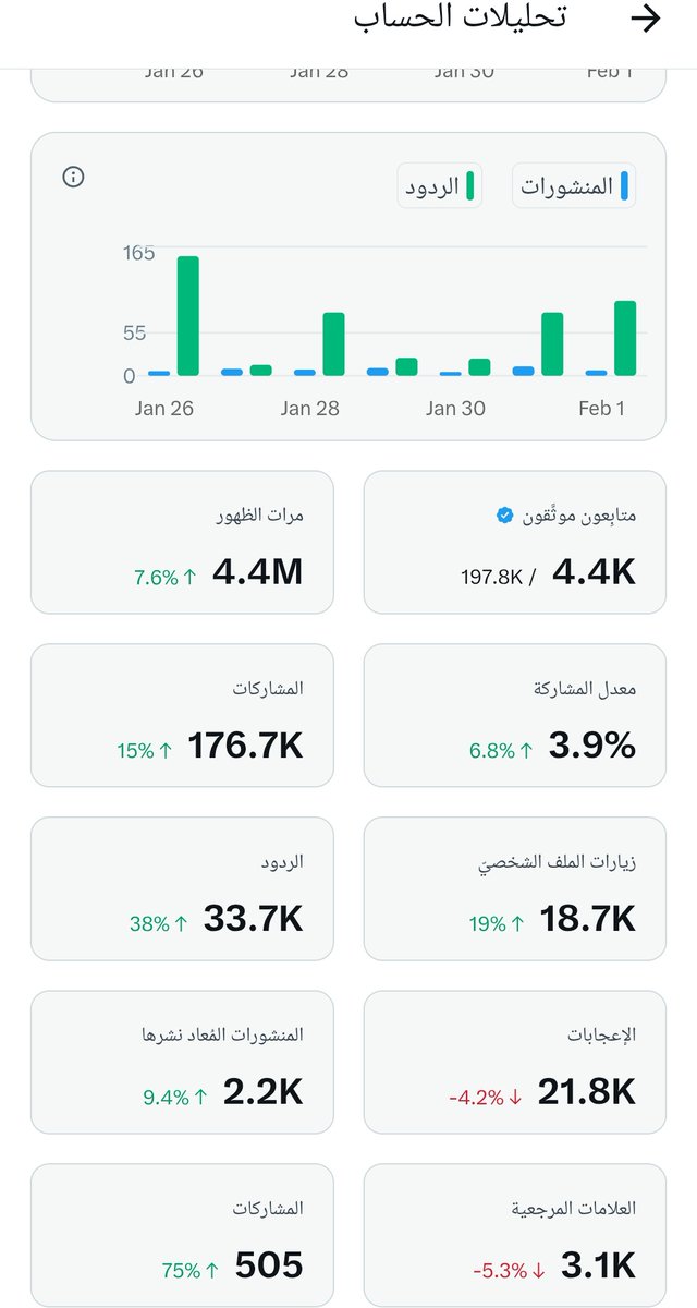 فال خير tweet media