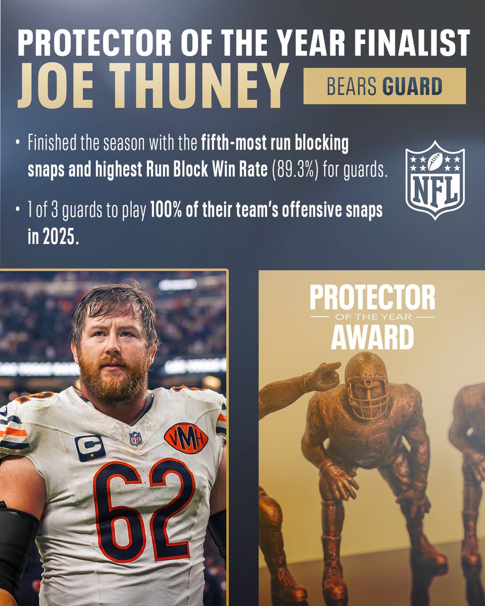 NFL Football Operations tweet media