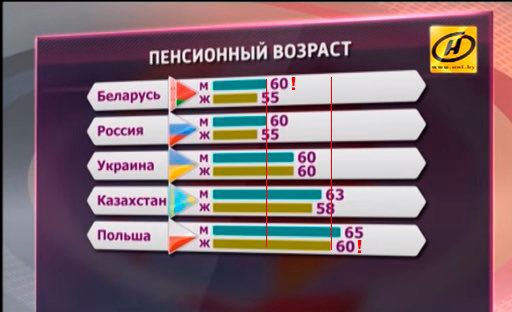 Pavel Slunkin tweet media