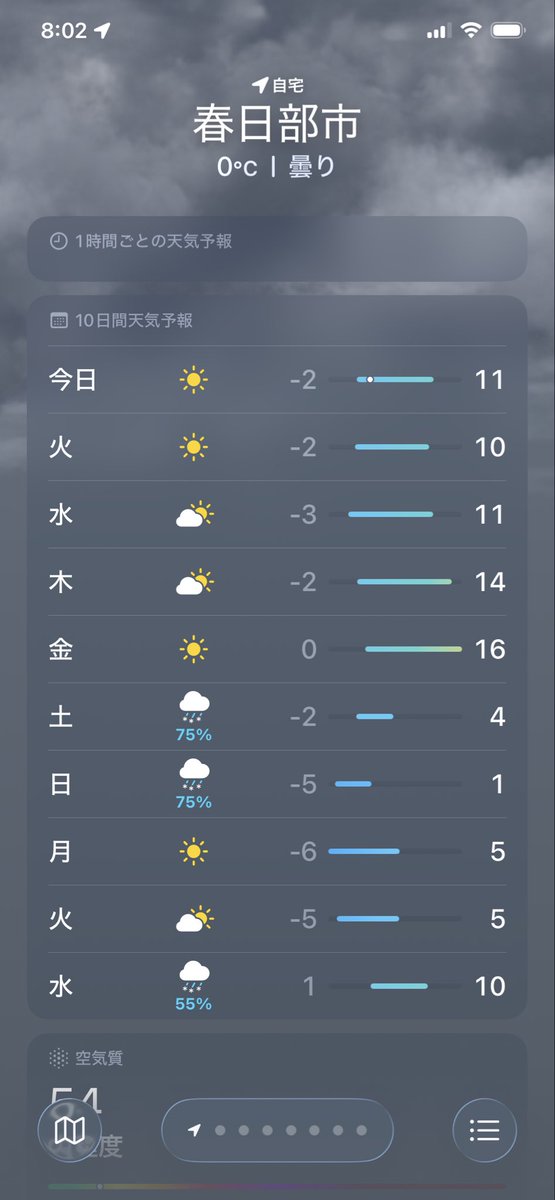 kunren's tweet image. 今週末、何が起こるんです？？？