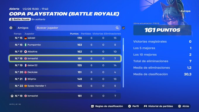 (+500$) Top 18 🇪🇺 FINALS PlayStation Cup. Nuestro jugador <a href="/IsmaaFNBR/">Plox Ismaa</a> no perdona