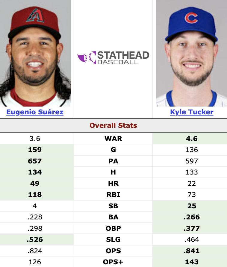 Not Gaetti tweet media