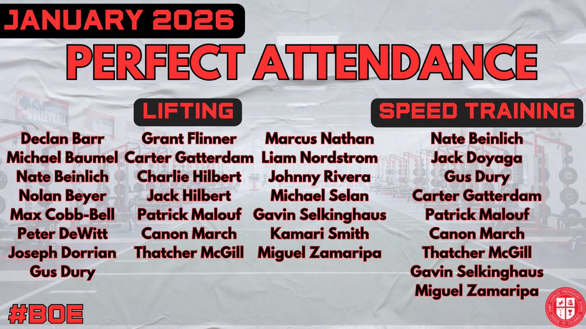 St Charles Football tweet media