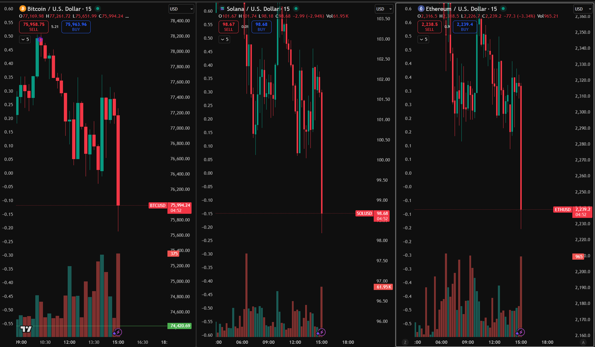 EllioTrades tweet media
