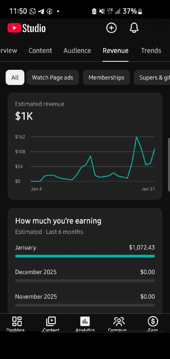 5 month ago, monetizing my first channel was like fighting unknown forces but here we are

Despite experiencing massive drop in views for almost 2wks after monetization, we still hit our target

Thank you <a href="/BrightAfeno/">Bright Afeno | Fenoxx</a> <a href="/mayowaofyt/">Mayowa</a> <a href="/BigJahv/">BigJahv</a> and D'Biggest bird <a href="/ChrisUkaNkem/">LORA</a>