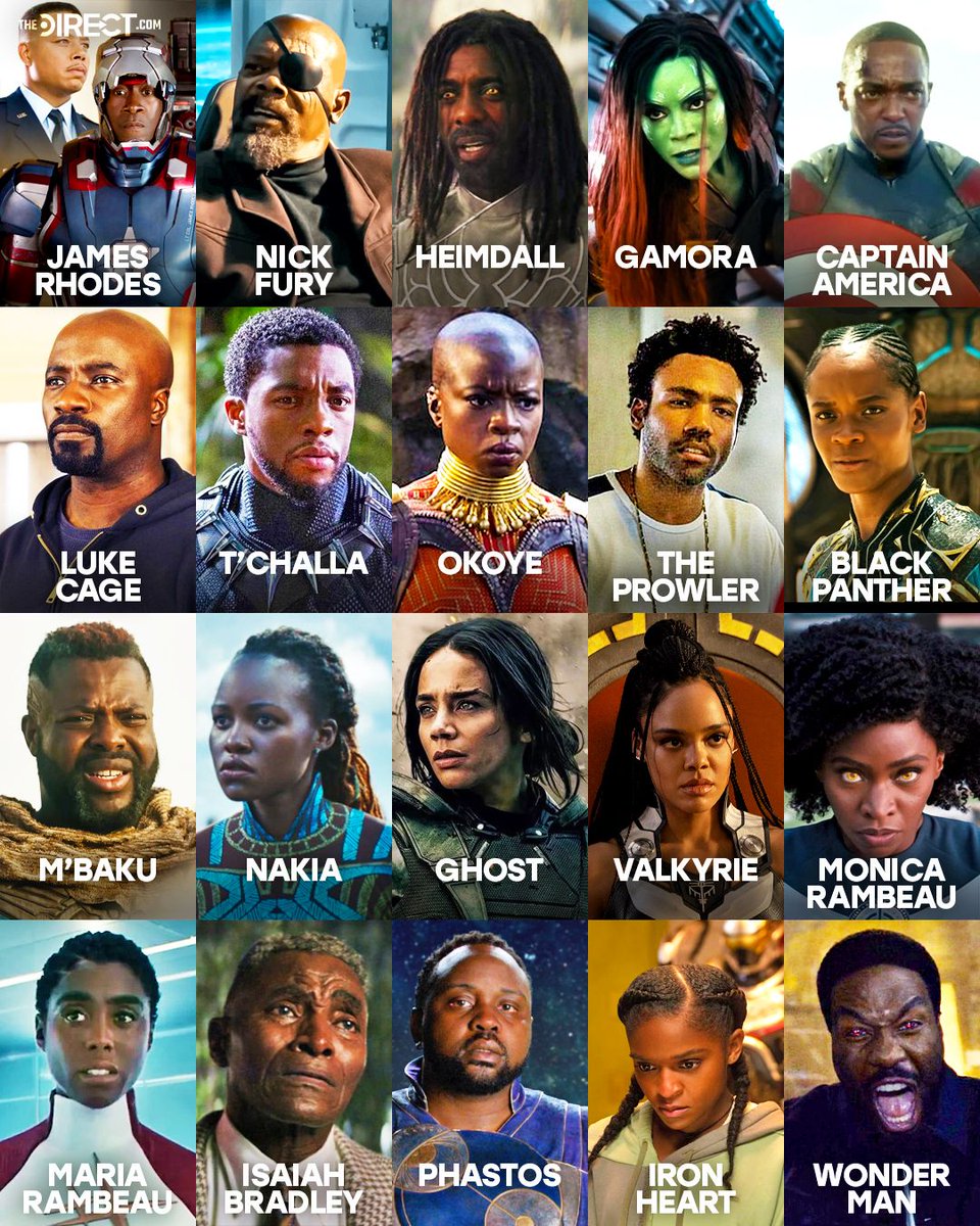 MCU - The Direct tweet media