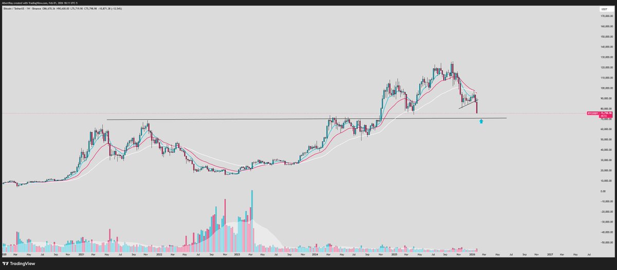 Sean trades tweet media