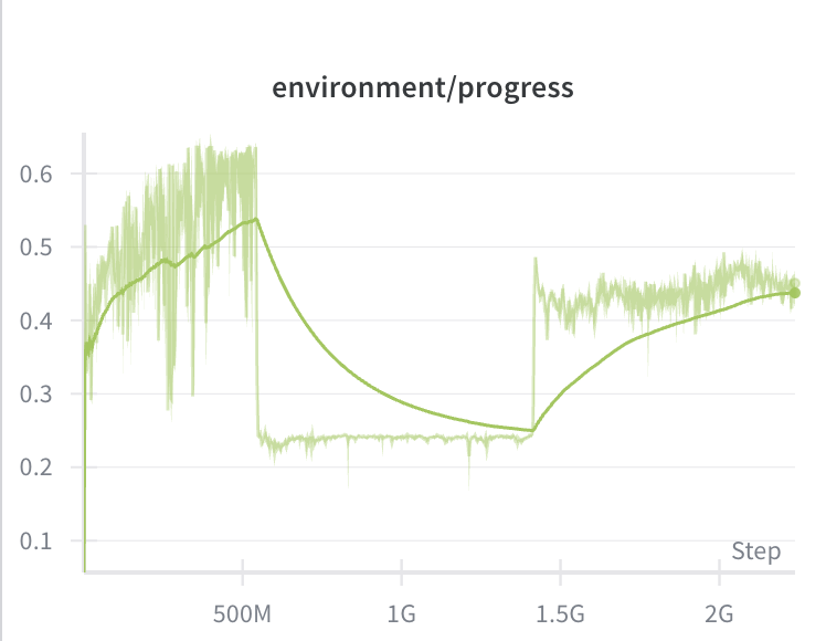Riya Patel tweet media