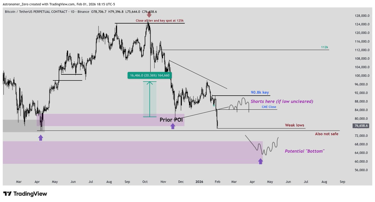 Astronomer tweet media