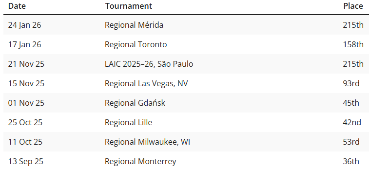 Nathan Ginsburg :) tweet media