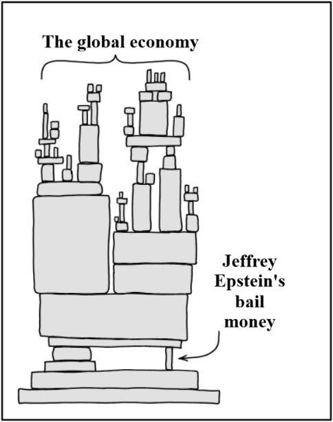 Noah Campbell tweet media