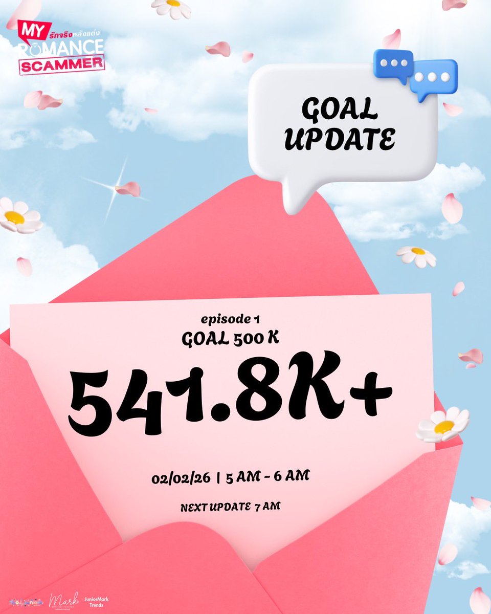 GOAL UPDATE #MyRomanceScammerEP1

🗓️ 02/02/26
⏰ 5 AM - 6 AM

Hashtag  ─── 541.8K posts

🌎 No.1 Worldwide
🇹🇭 No.1 Thailand
🇮🇩 No.1 Indonesia
🇧🇴 No.1 Bolivia
🇲🇾 No.1 Malaysia
🇱🇰 No.1 Sri Lanka
🇩🇴 No.1 Dominican Republic
🇦🇴 No.1 Angola
🇨🇮 No.1 Côte d’lvoire
🇻🇳 No.2 Vietnam
🇲🇲