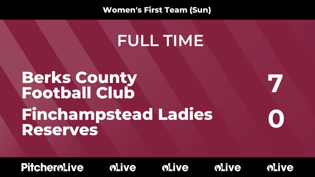 FULL TIME: Berks County Football Club 7 - 0 Finchampstead Ladies Reserves
#BERFIN #Pitchero
berkscountyfc.com/teams/137702/m…
