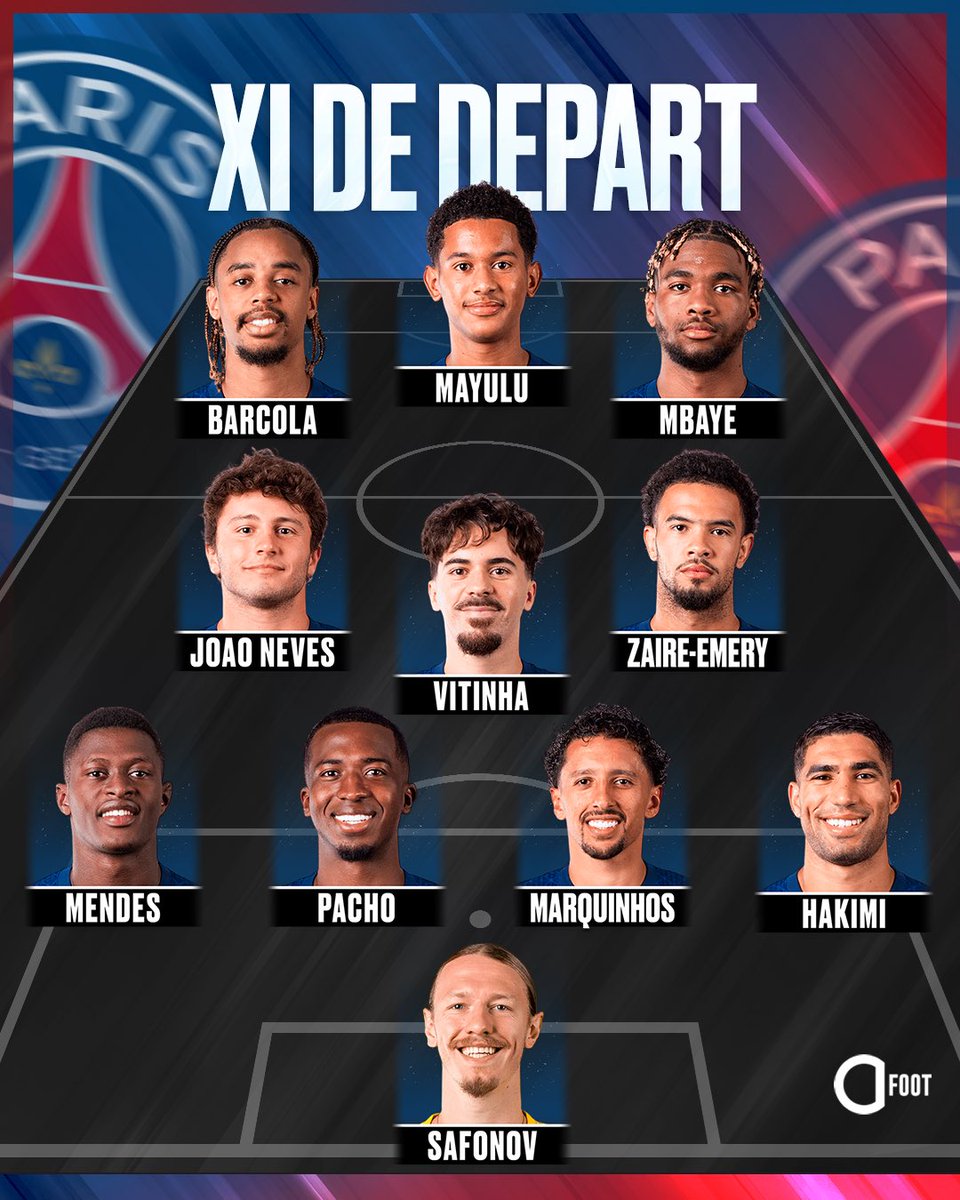 ActuFoot_'s tweet image. 🚨 OFFICIEL ! 𝗟𝗔 𝗖𝗢𝗠𝗣𝗢𝗦𝗜𝗧𝗜𝗢𝗡 𝗗𝗨 𝗣𝗔𝗥𝗜𝗦 𝗦𝗔𝗜𝗡𝗧-𝗚𝗘𝗥𝗠𝗔𝗜𝗡 𝗔̀ 𝗦𝗧𝗥𝗔𝗦𝗕𝗢𝗨𝗥𝗚 !!! ❤️💙

Attaque : 𝗕𝗔𝗥𝗖𝗢𝗟𝗔-𝗠𝗔𝗬𝗨𝗟𝗨-𝗠𝗕𝗔𝗬𝗘.

Safonov 🇷🇺 est reconduit dans les cages. 🧤