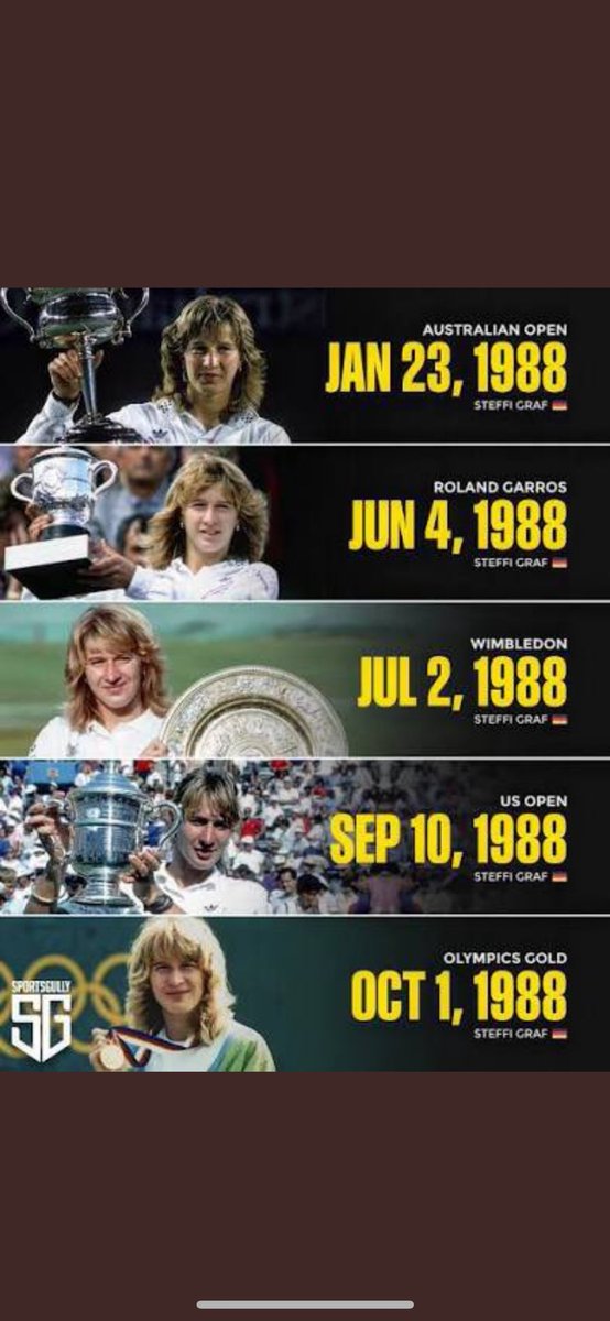 Steffi Graf was 19.
