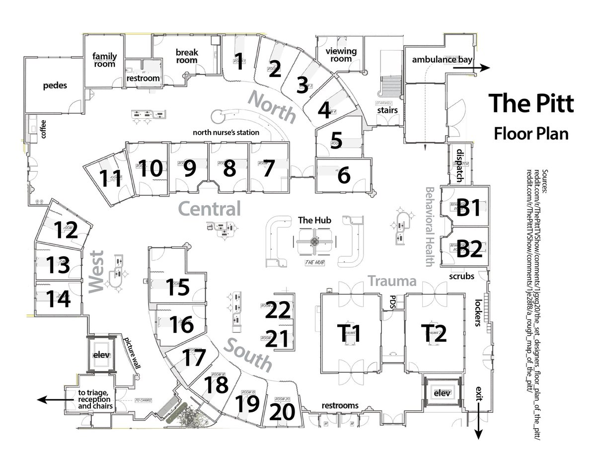 Not my house, but I know my way around