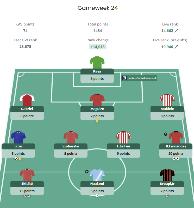 FPL Fran tweet media