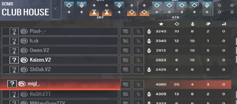 Aron_Pixel's tweet photo. Trouyts in siege rn be like 
Doing my Job getting fucked by someones livegame Kicked and blocked After First Map pathetic https://t.co/zoxfjhVb4K