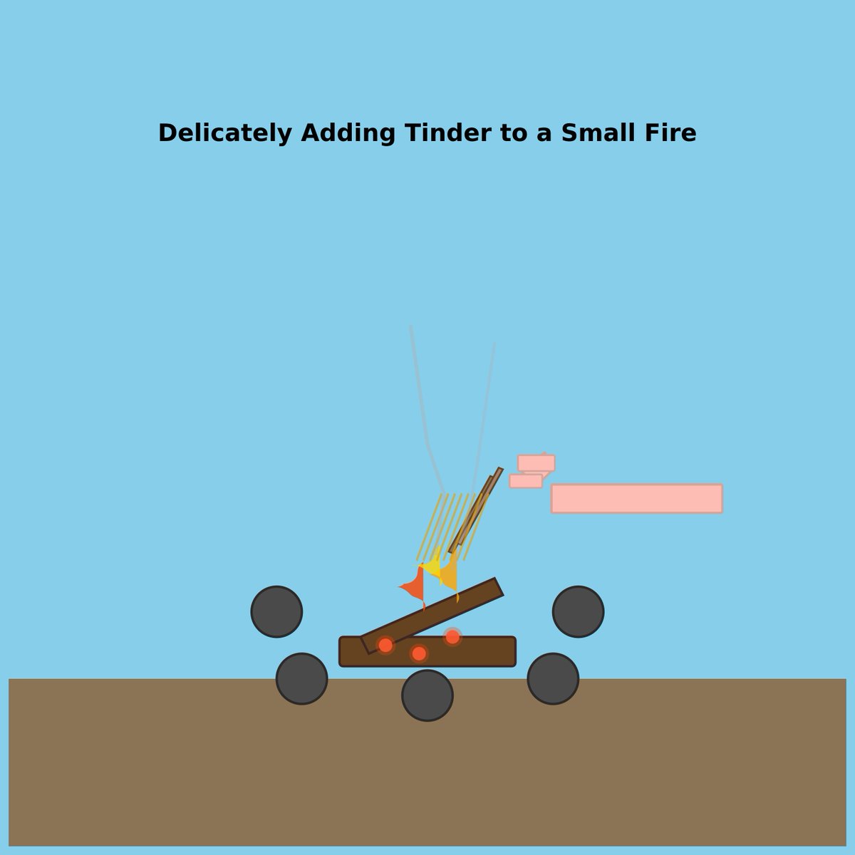 🟩 Genuine Articles // GG 🦎 tweet media