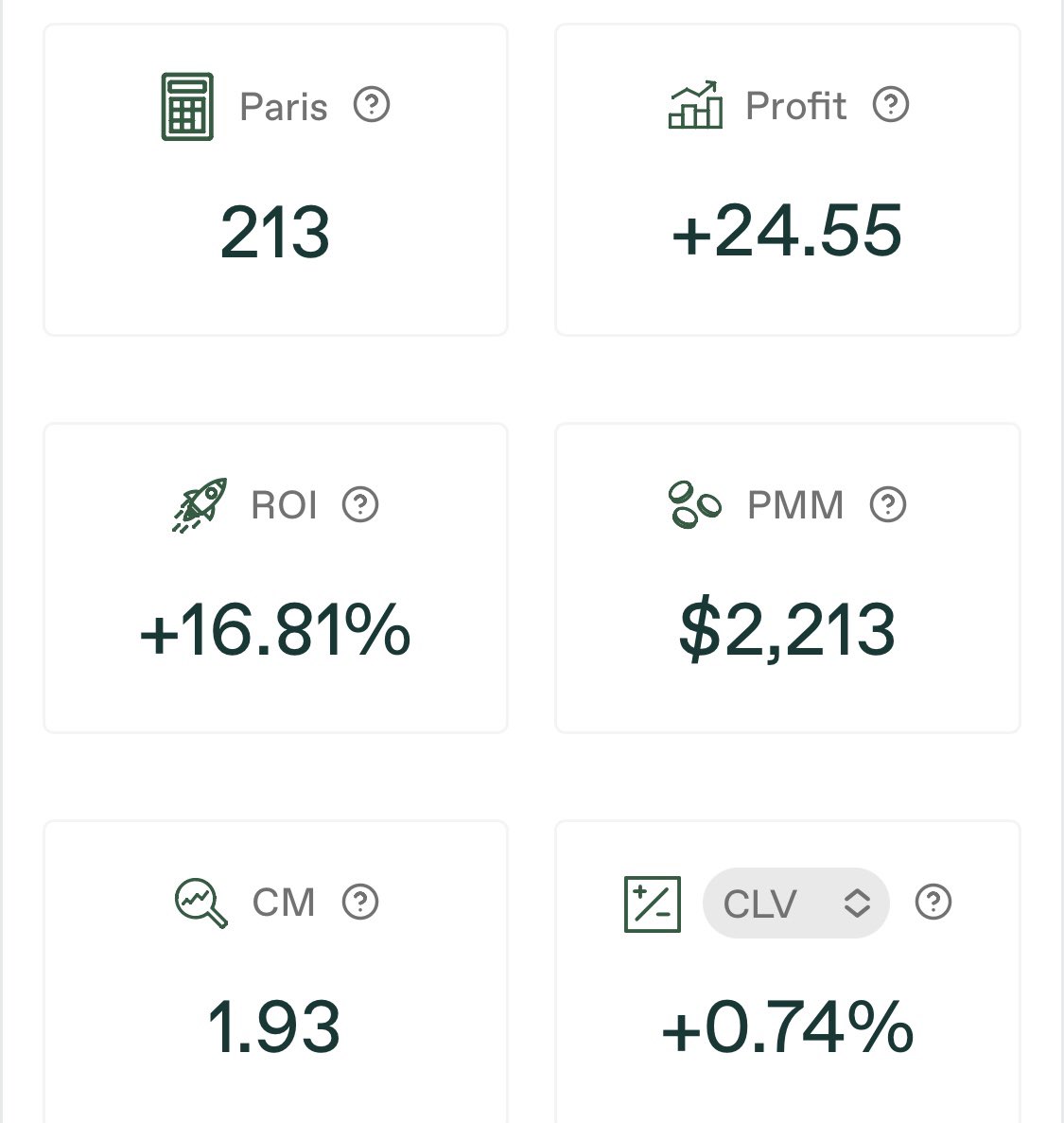 anto_bet1's tweet photo. 📊 BILAN JANVIER PASS 🎾

📈 ROI : +16.81%  
💰 Évolution BK : +24.55U 🚀

ÉNORME mois pour lancer l’année🔥INFOS EN DM pour rejoindre ✉️

📊 BILAN DISCORD @HoliSport 🎾

📈 ROI : +14.76%
💰Évolution BK : +8.78U ✅

Pour fêter ça avec @HoliSport on offre 4x10 euros pour participer : 
- Être abonné au compte @HoliSport et le mien 
- ❤️ & ♻️ ce tweet 

TAS Mercredi soir 04/02 

#Tennis #ParisSportifs