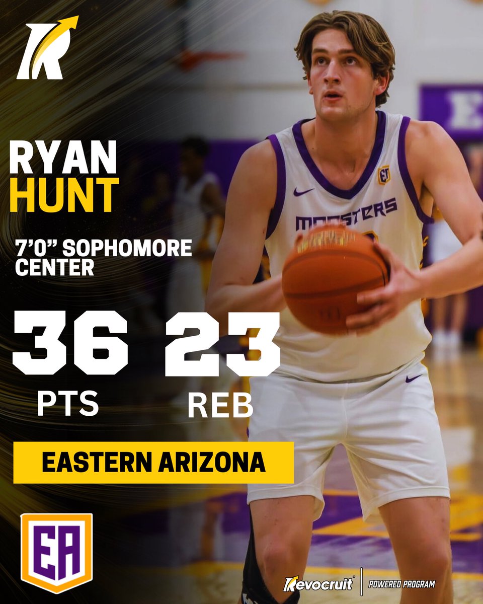 Revocruit JUCO tweet media