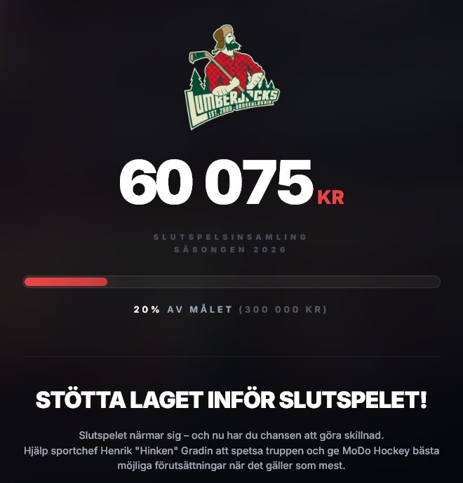 Lumberjacks tweet media