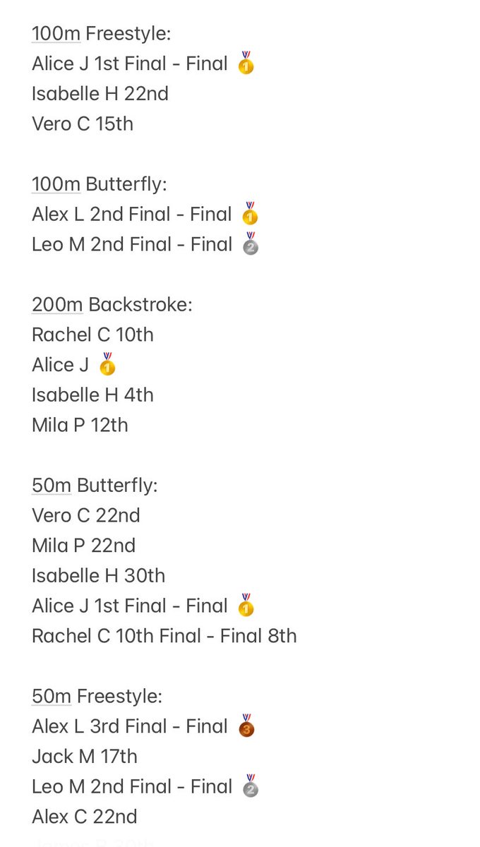 Eltham College Aquatics tweet media