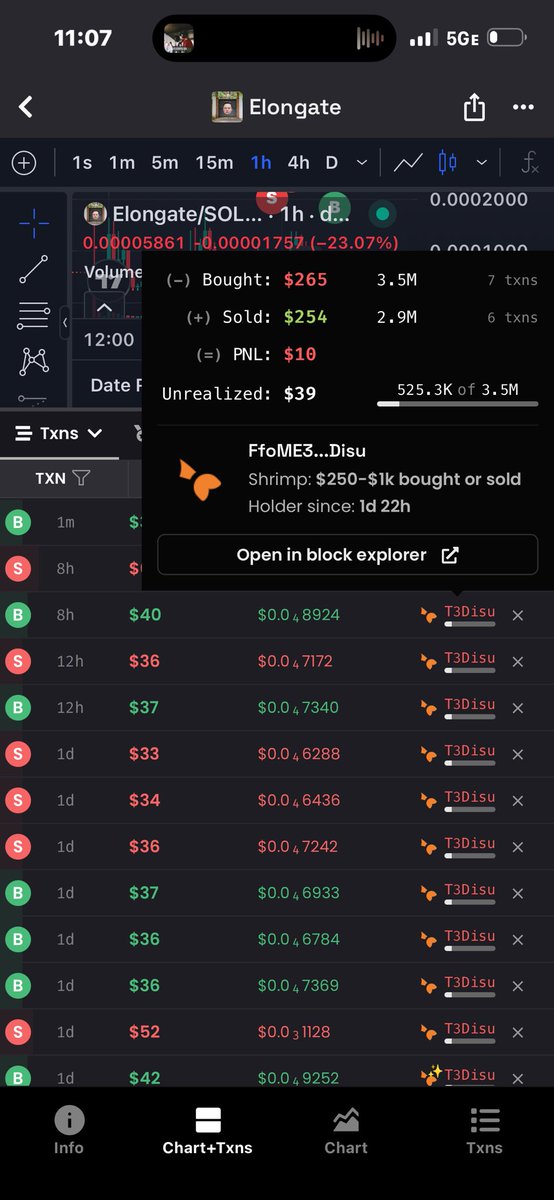 ITS EPSTEIN AND HIS CULT WITH ALL THE FREEMASONS!!! THEY ARE LOSING MONEY ON PURPOSE TO MAKE EVERYONE ELSE LOSE!!!!!!!!! THEN SPAMMING THE CHART WITH 33!!!! IM SO FUCKING DONE!!!!!!!!!!! $Elongate