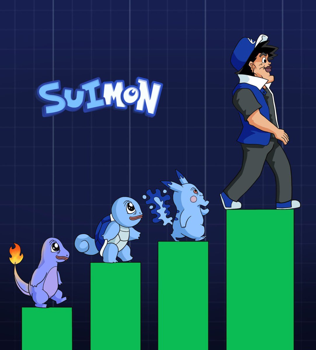 <a href="/NBweb3_/">NB</a> Yes and move every last BTC into $SUIMON.