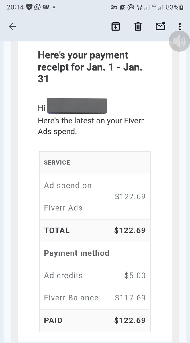 So I paid $122 for ads this month? Oya na 😭