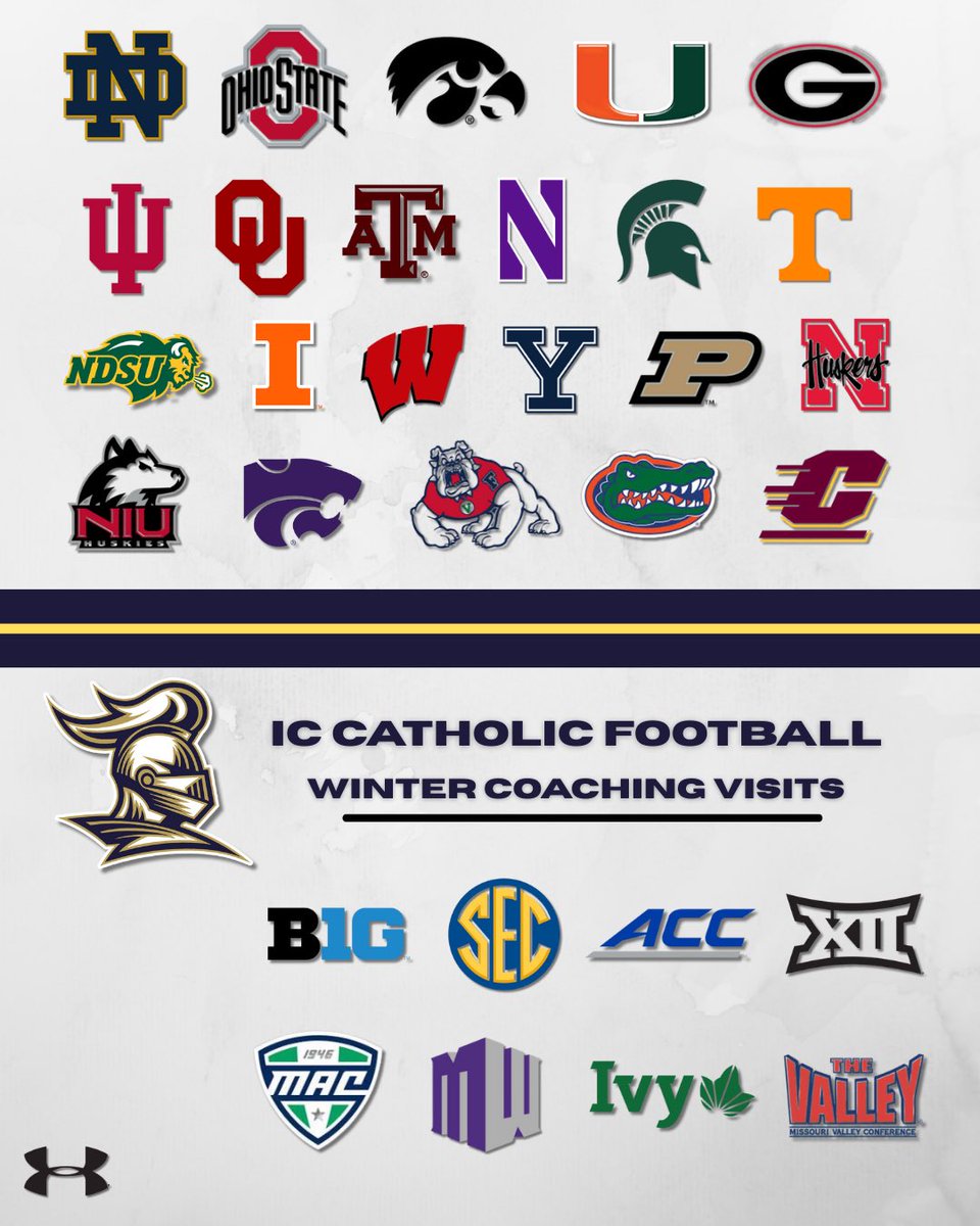 IC Catholic Football tweet media