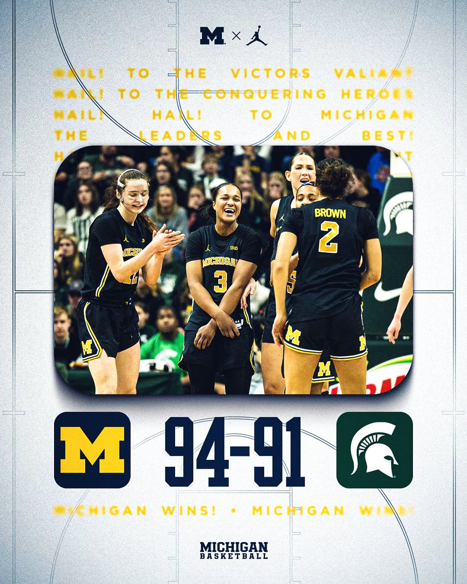 Michigan Women’s Basketball tweet media