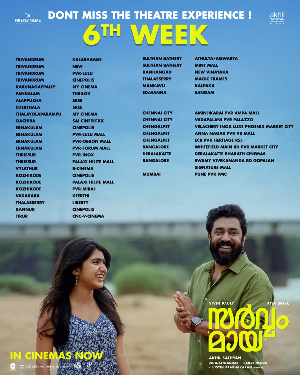 Nivinpaulycrews's tweet image. THE UNSTOPPABLE RUN! 🔥 

#SarvamMaya into a glorious SIXTH WEEK and still going strong after OTT Release!

Don't miss the theatre experience!

#NivinPauly #Blockbuster #6thWeek