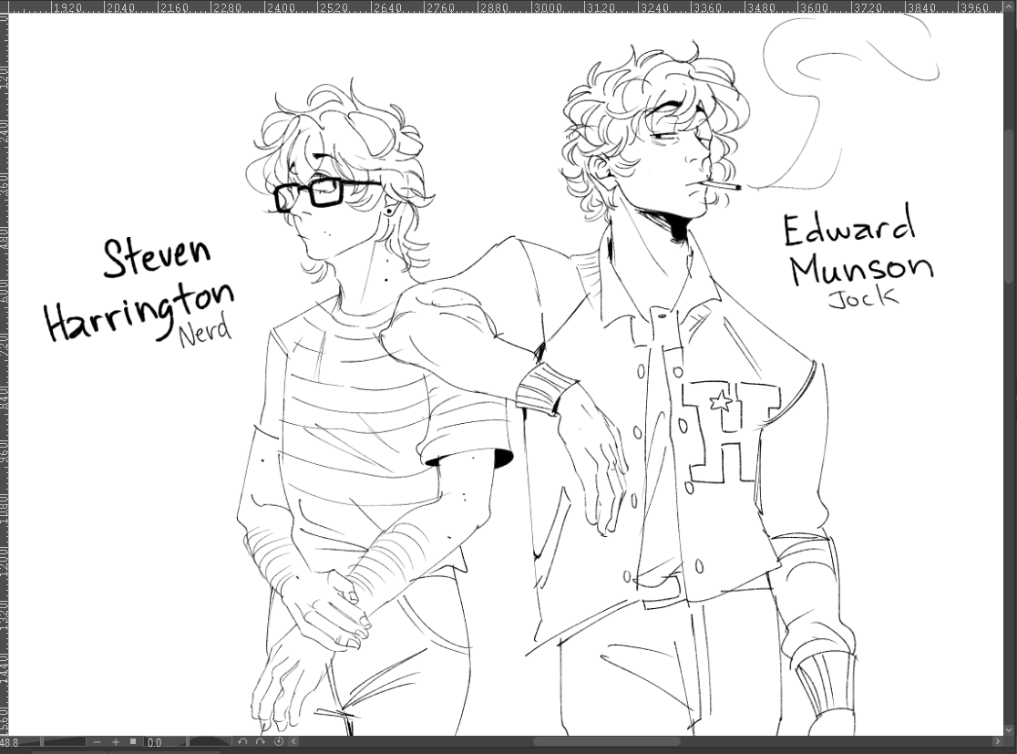 #steddie a Patr3oner mention this in a post in the comment, &amp; i kinda wanted to tried and doodle something with that swap, so idk, what do you think ?