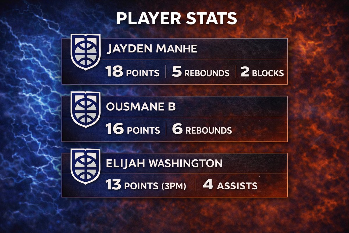 Earl Monroe Basketball tweet media