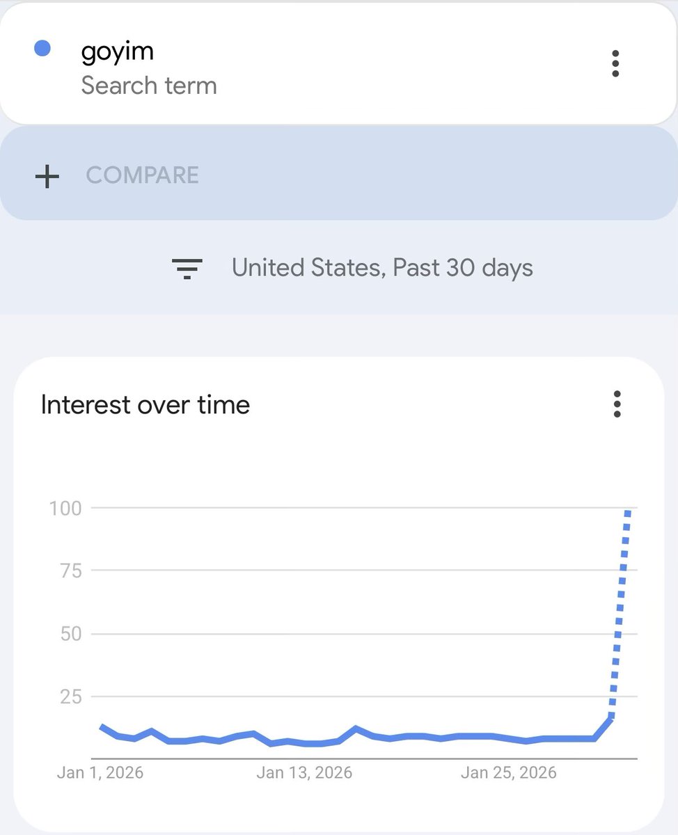 miss information tweet media