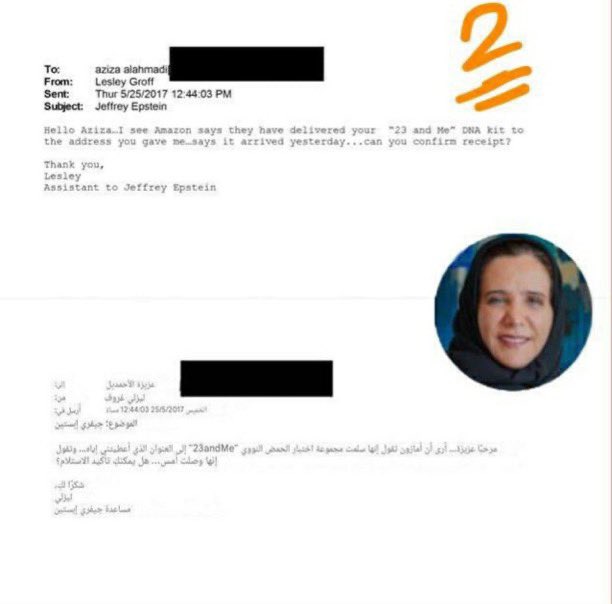 🐋 شيماء || عملات رقمية official tweet media