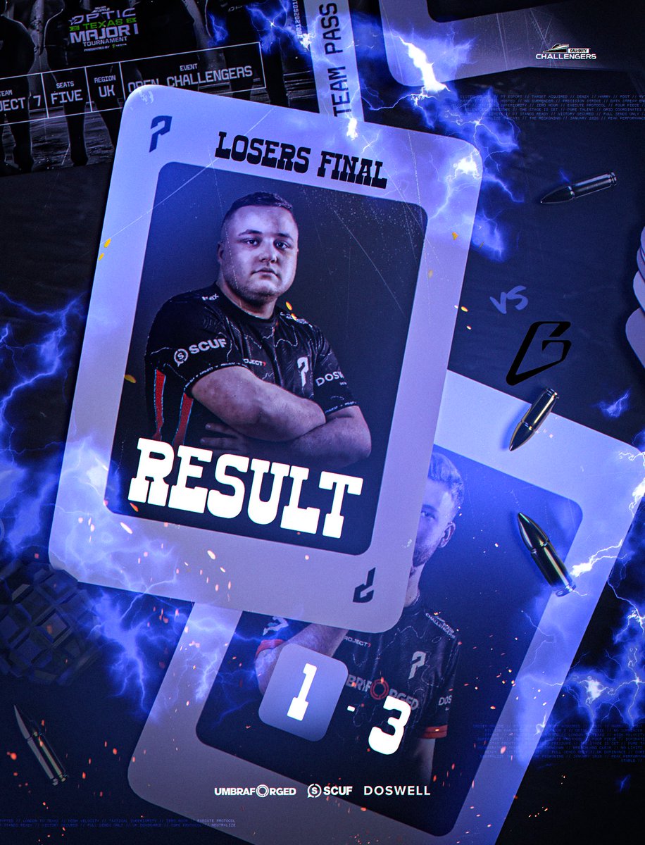 Project 7 tweet media