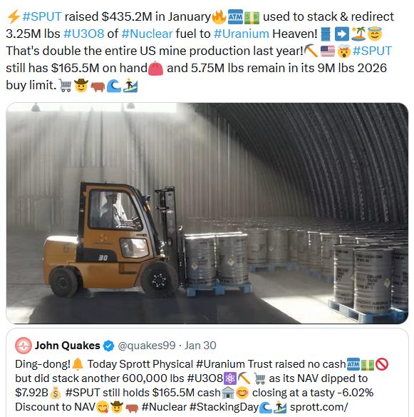 quakes99's tweet image. I WAS WRONG!🤦‍♂️ I said there were no mined supply or #Nuclear fuel demand changes to the enormous tailwinds driving this 'best ever' #Uranium bull market🌀⚛️⛏️🌊🏄 as U #mining #stocks were being sold off during Friday's metals meltdown.🪙⤵️🫠 

In fact, #SPUT took another 600,000…